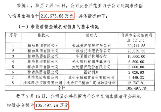 品质保障 第141页