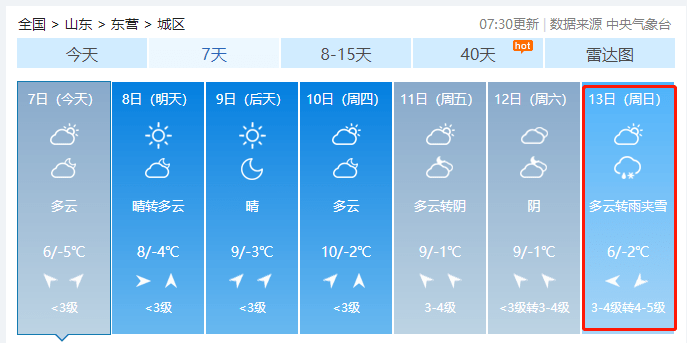 篆角天气预报更新