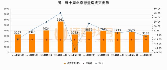 2024年多个城市二手房市场逆袭一手房，购房者偏好背后的深层意义解析