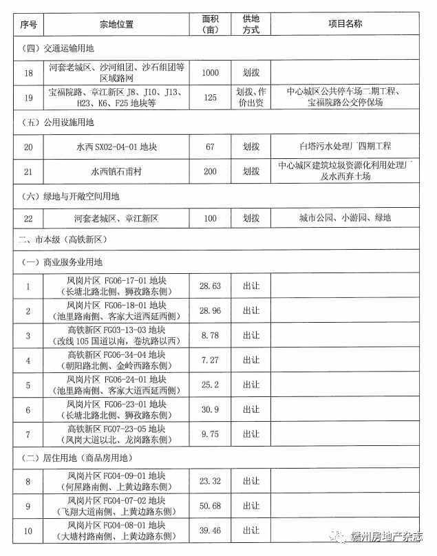 双桥区成人教育事业单位全新发展规划揭晓