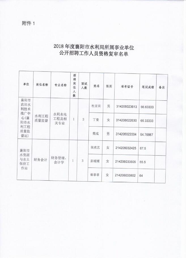 丽水市气象局最新招聘启事概览