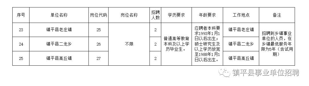 江南区级托养福利事业单位新项目，托举幸福明天