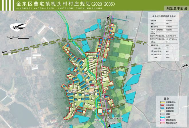 贡沙村全新发展规划概览