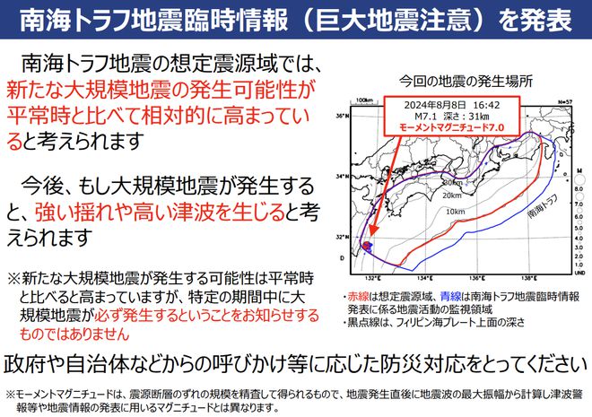 日本特大地震警告概率提升至80%，全面解析及应对方案