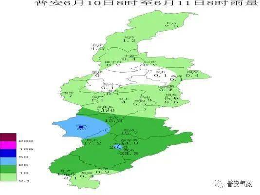 青山农场天气预报更新通知