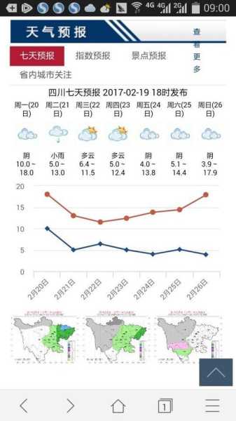 文龙天气预报更新通知