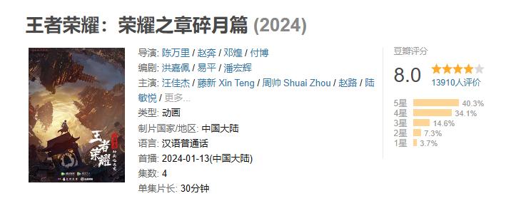 2025春节档电影市场新动向，超长篇电影片长公布，加量不加价能否吸引观众眼球？