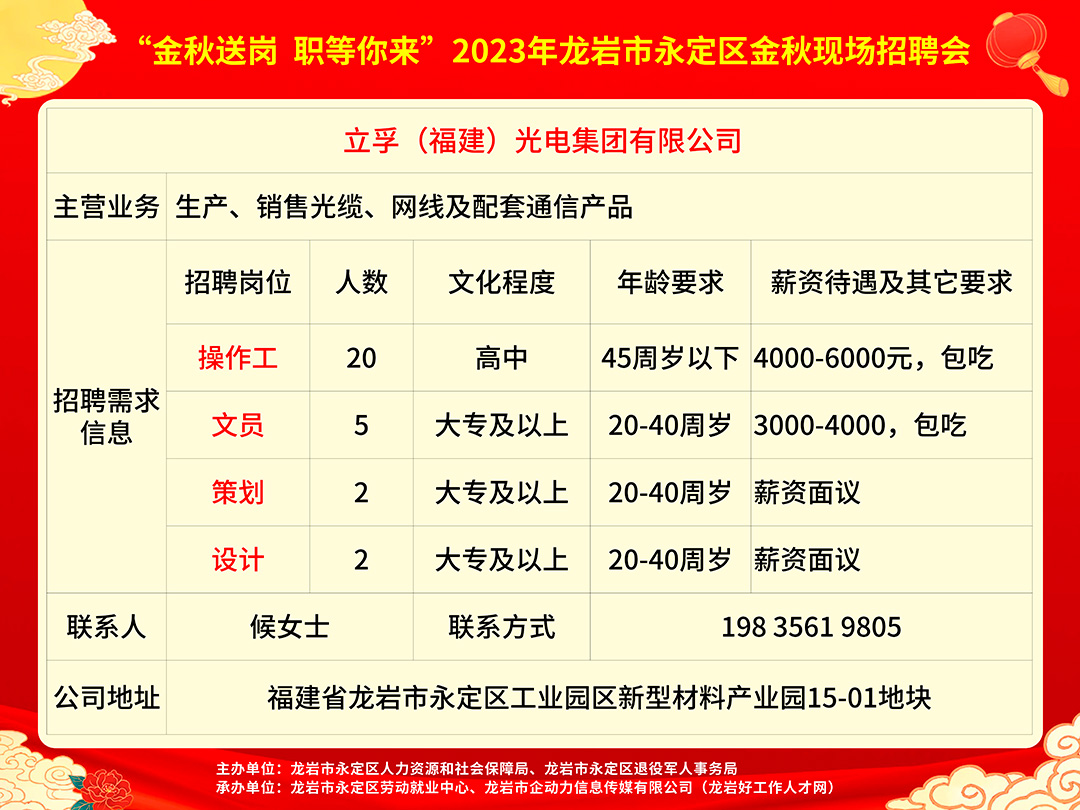 龙岩市房产管理局最新招聘解析与招聘信息概览