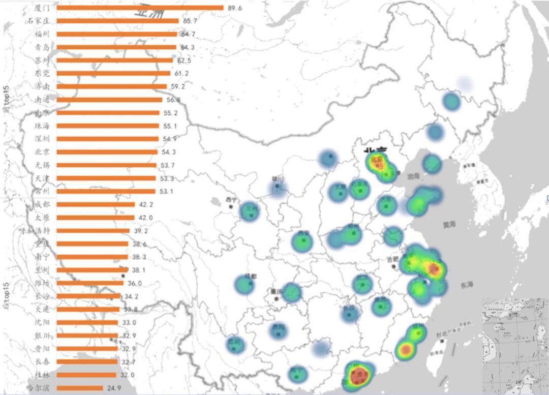 房租普降背景下租售比提升，原因、影响与反思