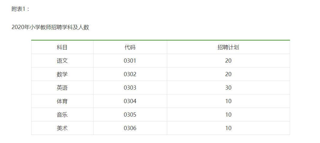 雄村乡最新招聘信息详解与深度解读