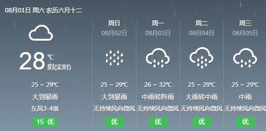 曹家厅社区居委会天气预报更新通知