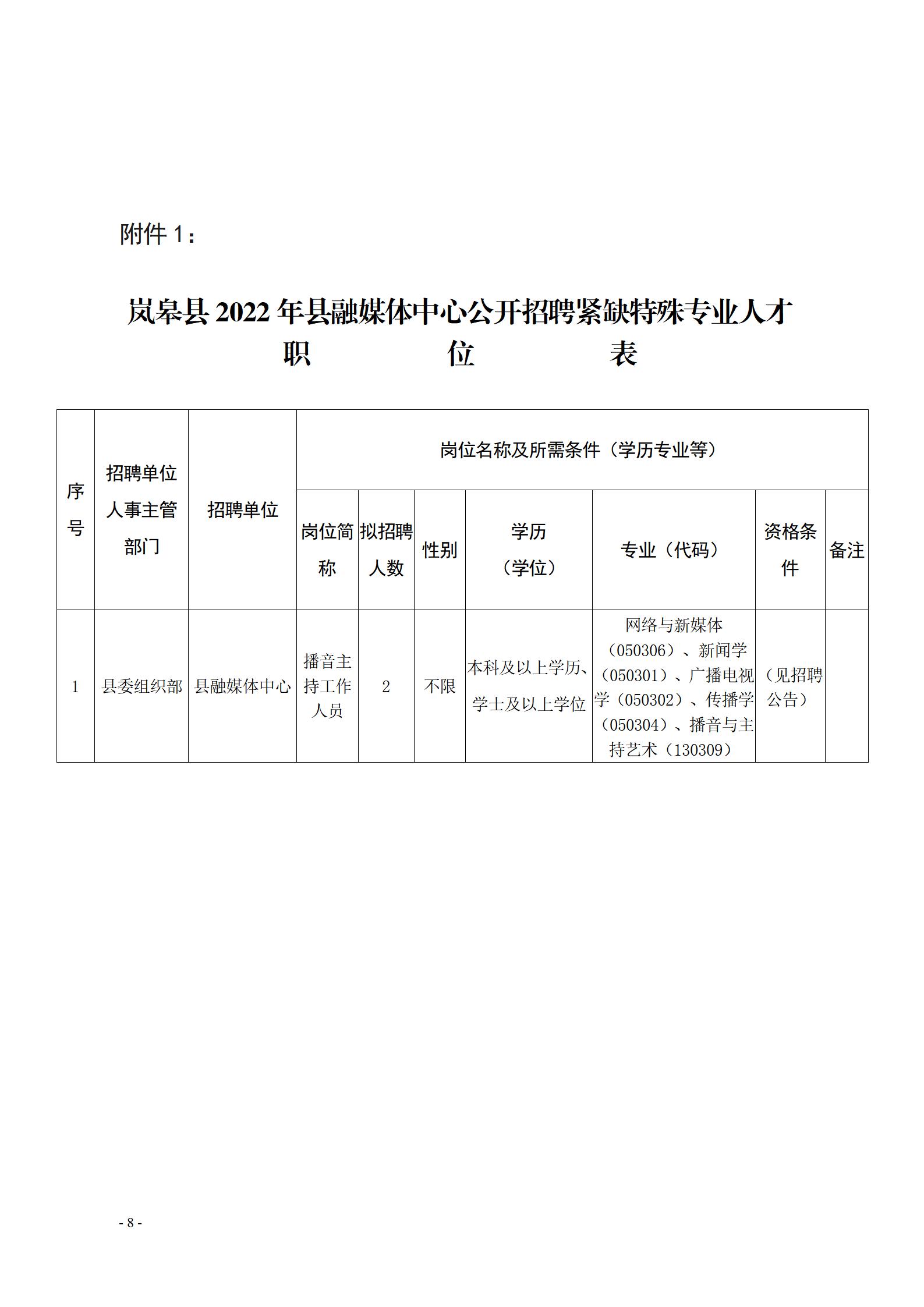 乐业县科学技术和工业信息化局招聘信息及详情发布