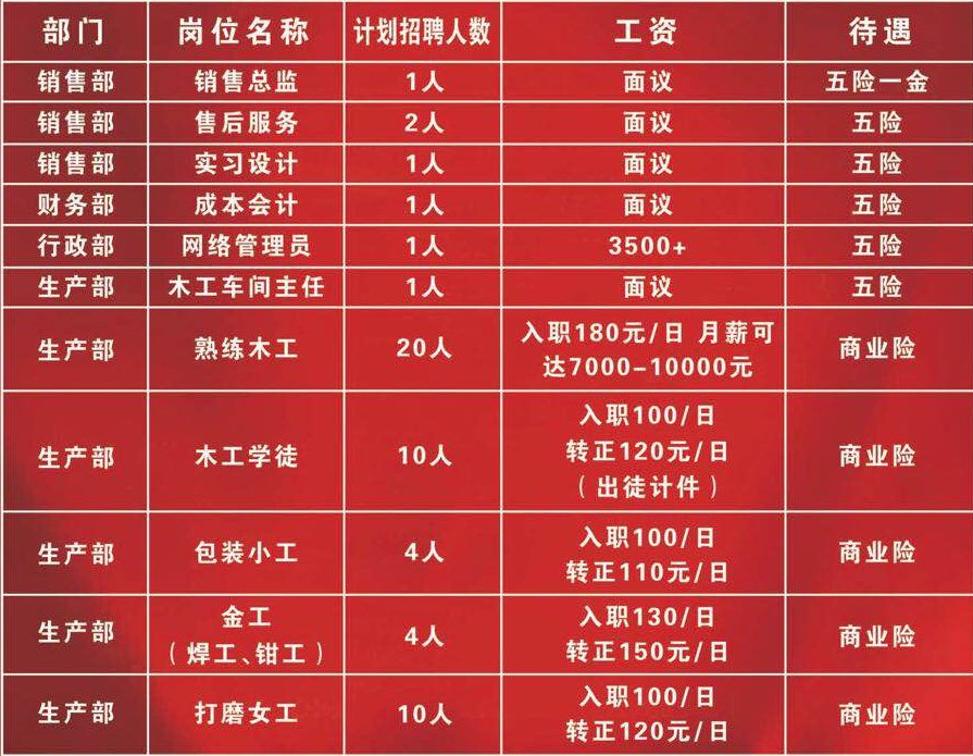 埃西村最新招聘信息解析与概览