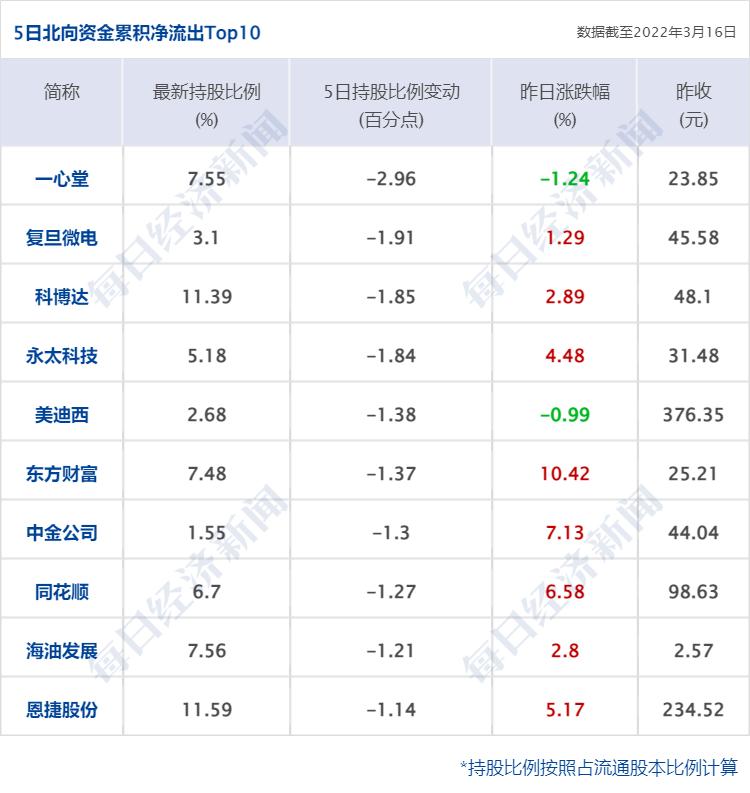 星巴克中国董事长退休，传承与创新继续前行