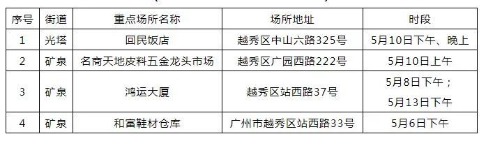 锦江区防疫检疫站未来发展规划概览