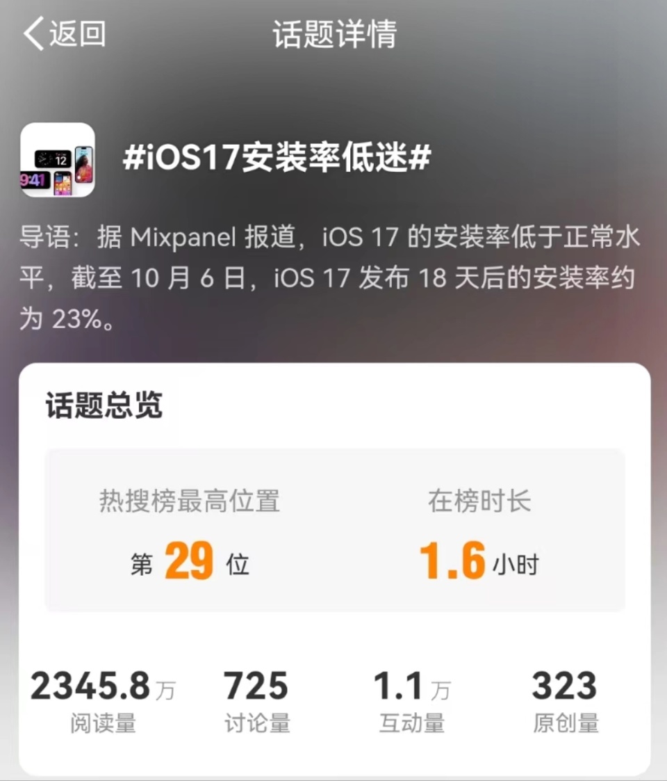 iOS 18系统截图变色之谜揭秘，原因与解析探究