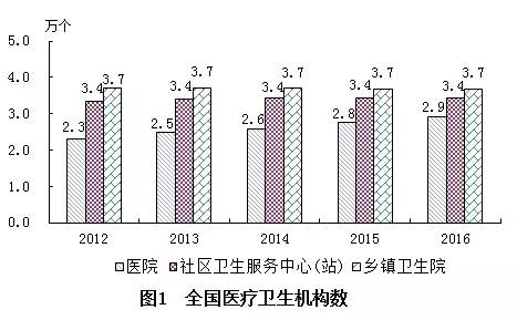 清河门区计划生育委员会最新发展规划概览