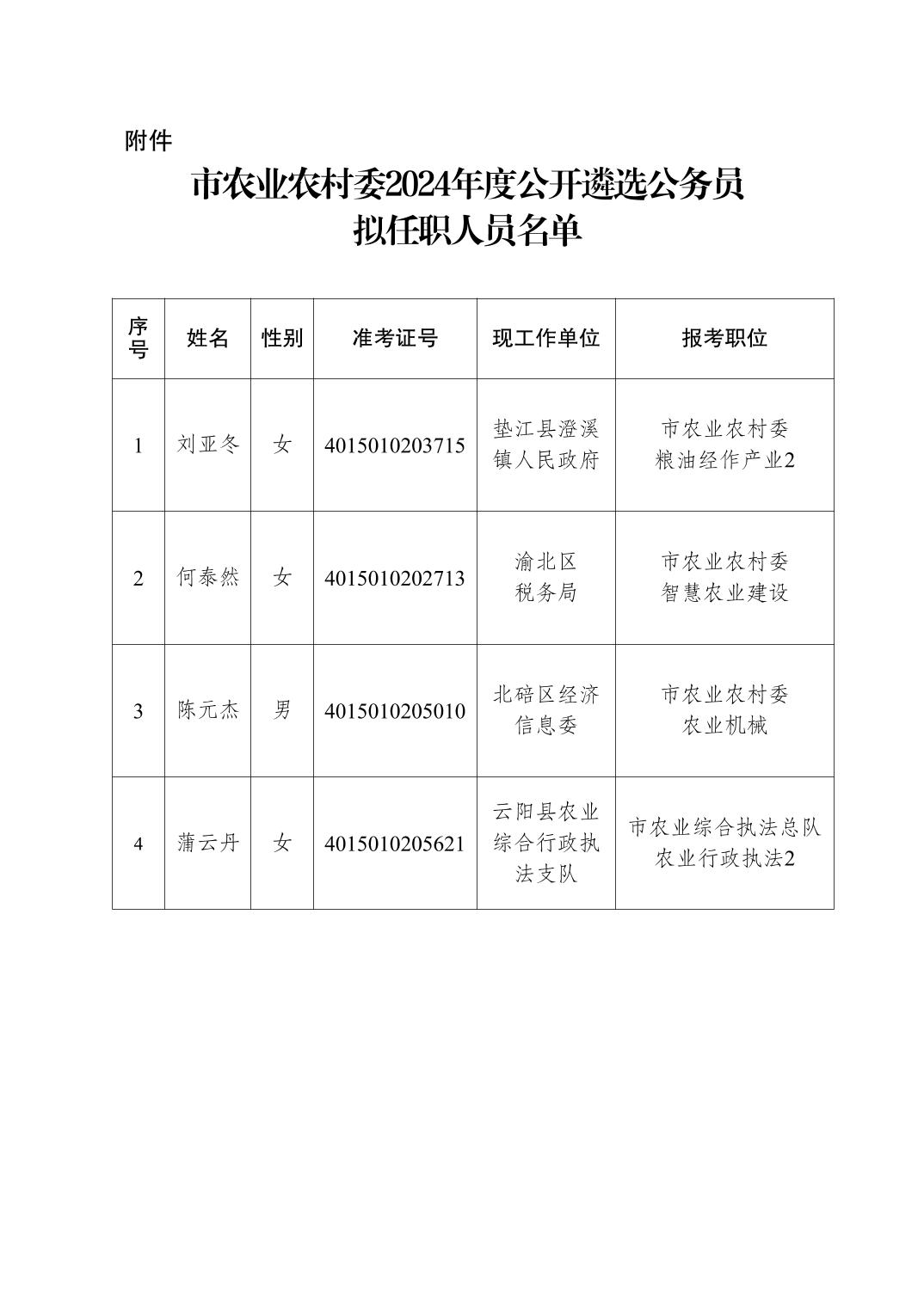 巴南区农业农村局人事任命推动农业现代化新篇章开启