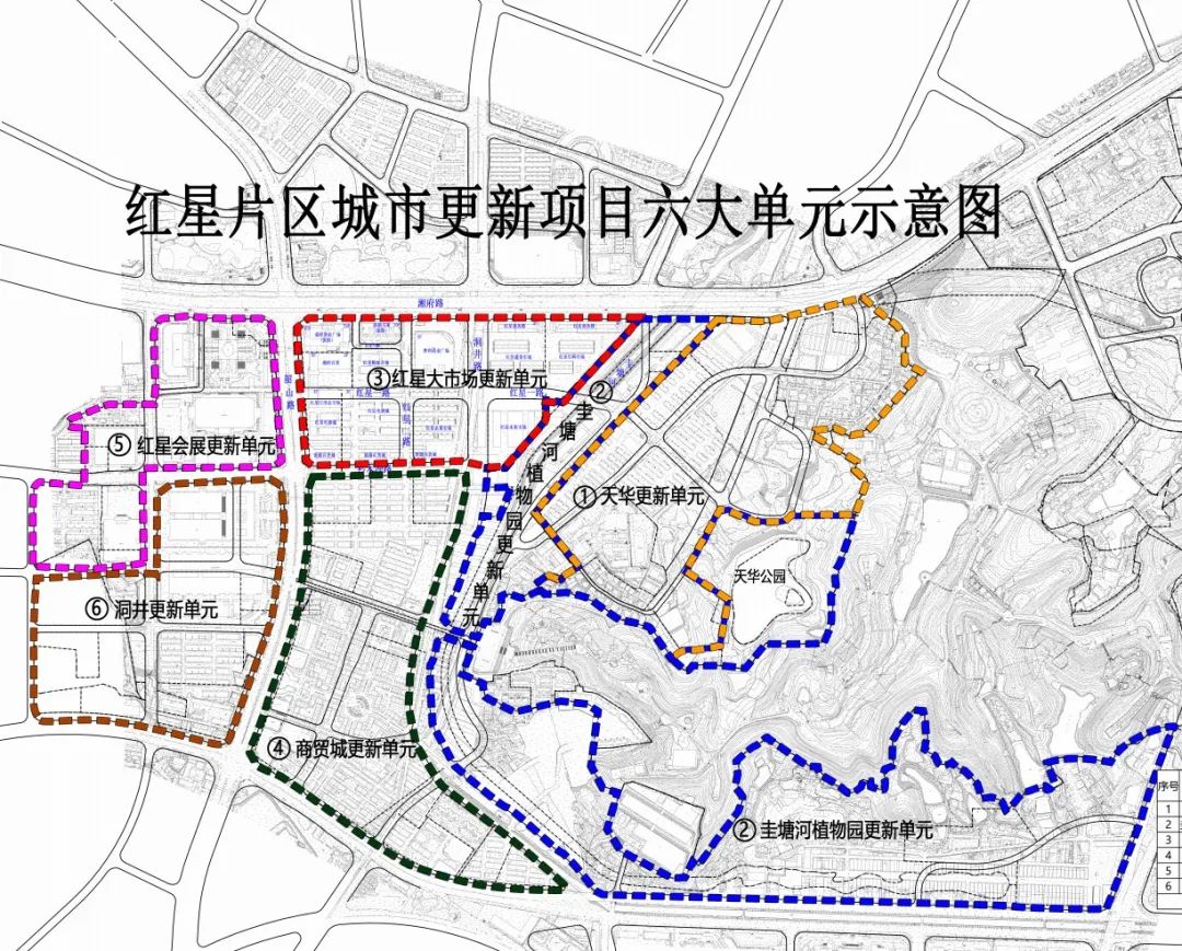 红星区科技局未来发展规划展望