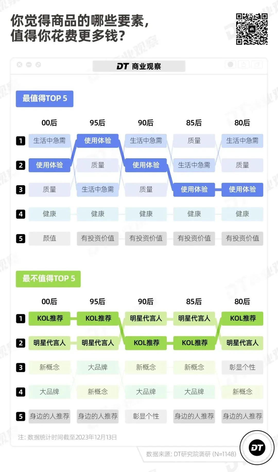 年轻人晒电车返乡账单，充电成本与性价比深度解析