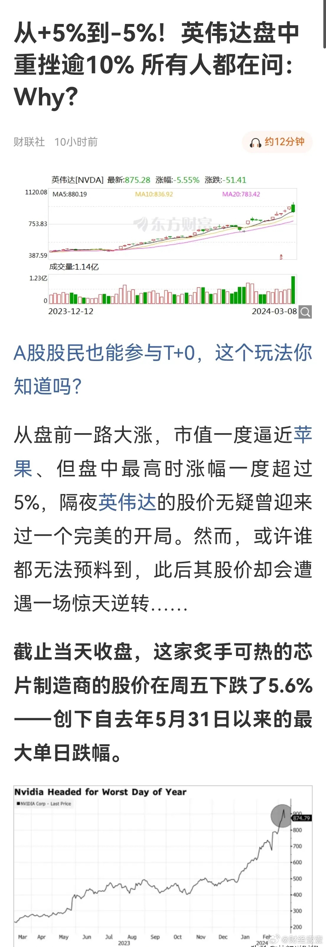 英伟达股价显现韧性，1月31日涨幅解读与市场动态分析