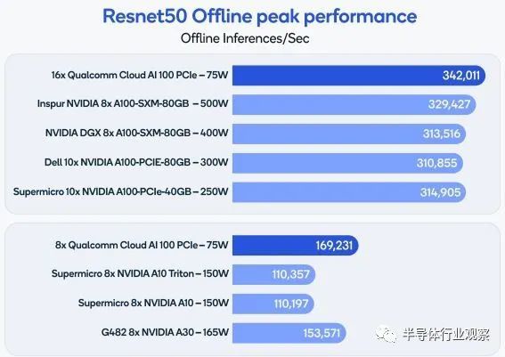 DeepSeek绕开CUDA垄断，针对英伟达PTX优化挑战英伟达护城河