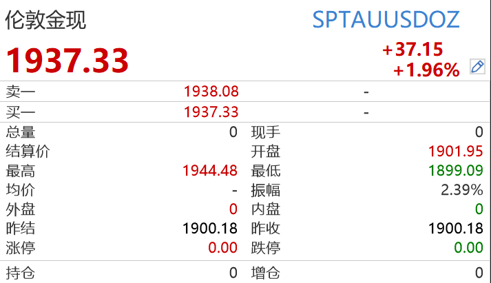 金价突破天际线，黄金市场历史性时刻揭秘——一克突破846元