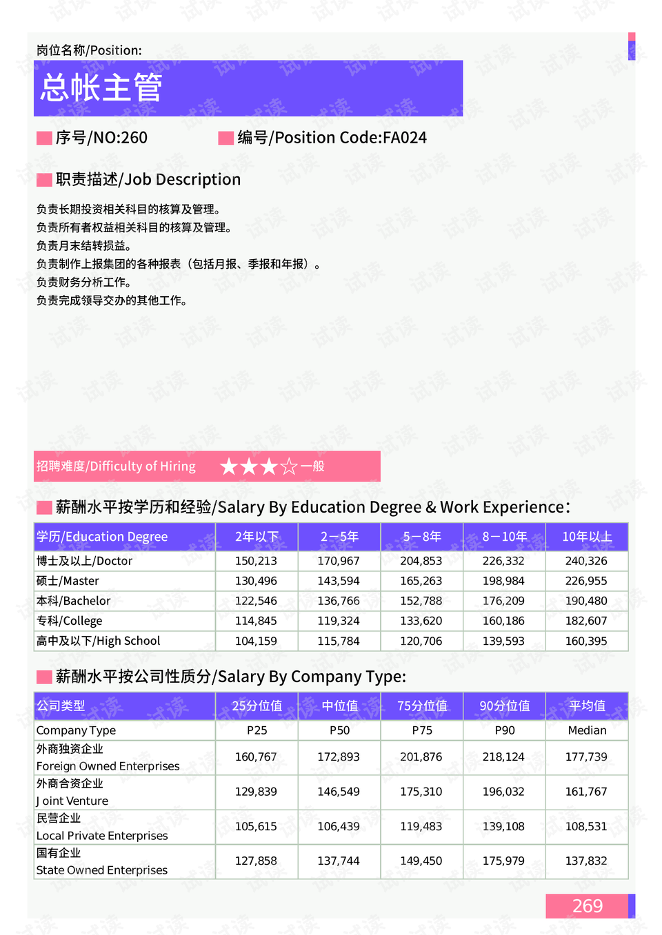 竹管寺镇最新招聘信息全面解析