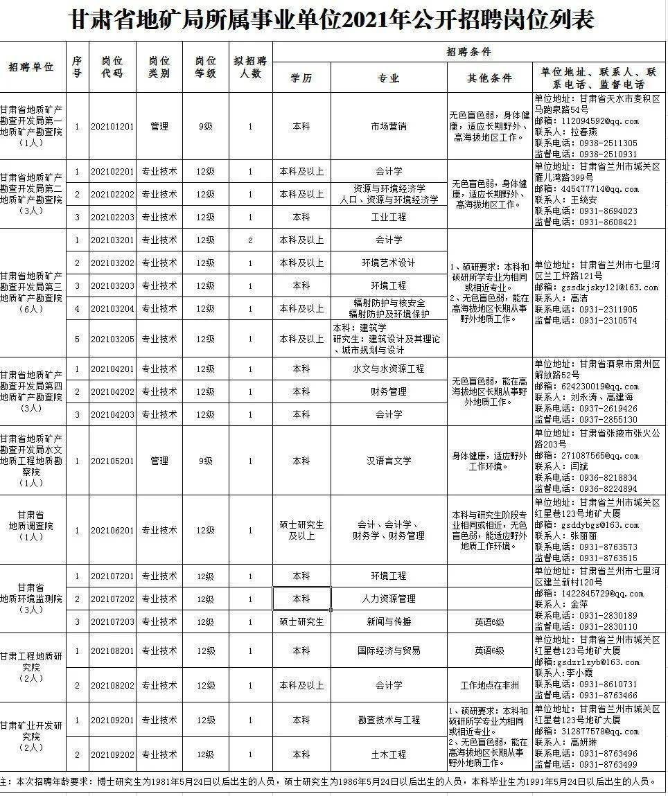 2025年2月2日 第9页