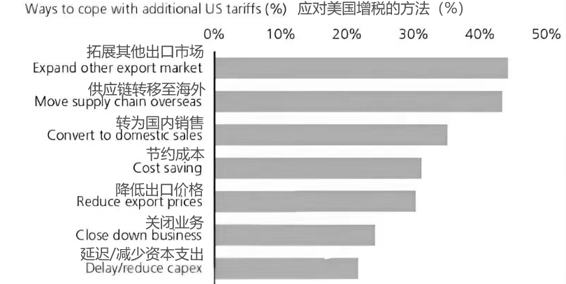 冷若曦