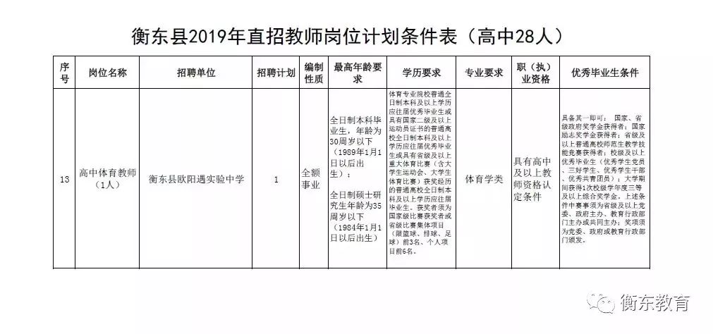 望都县特殊教育事业单位项目最新进展及其深远影响