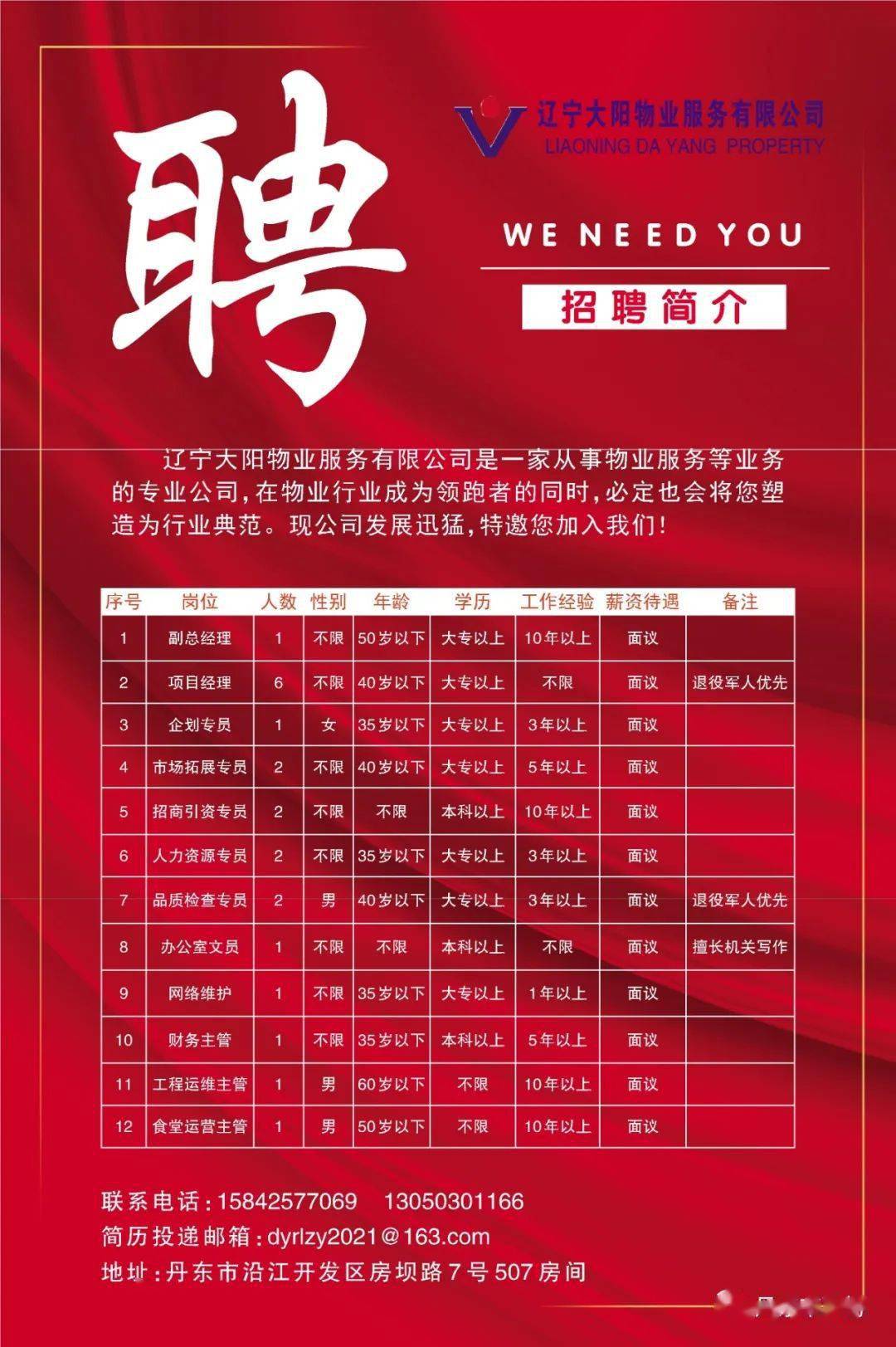 丹东市邮政局最新招聘启事概览