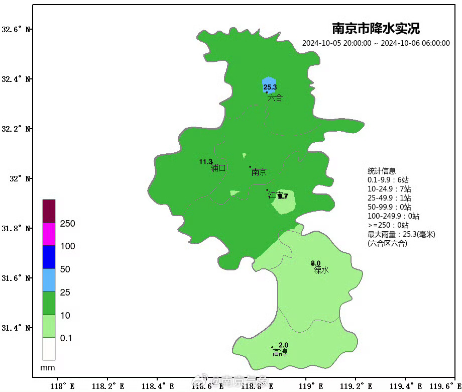 溧水县开发区天气预报更新