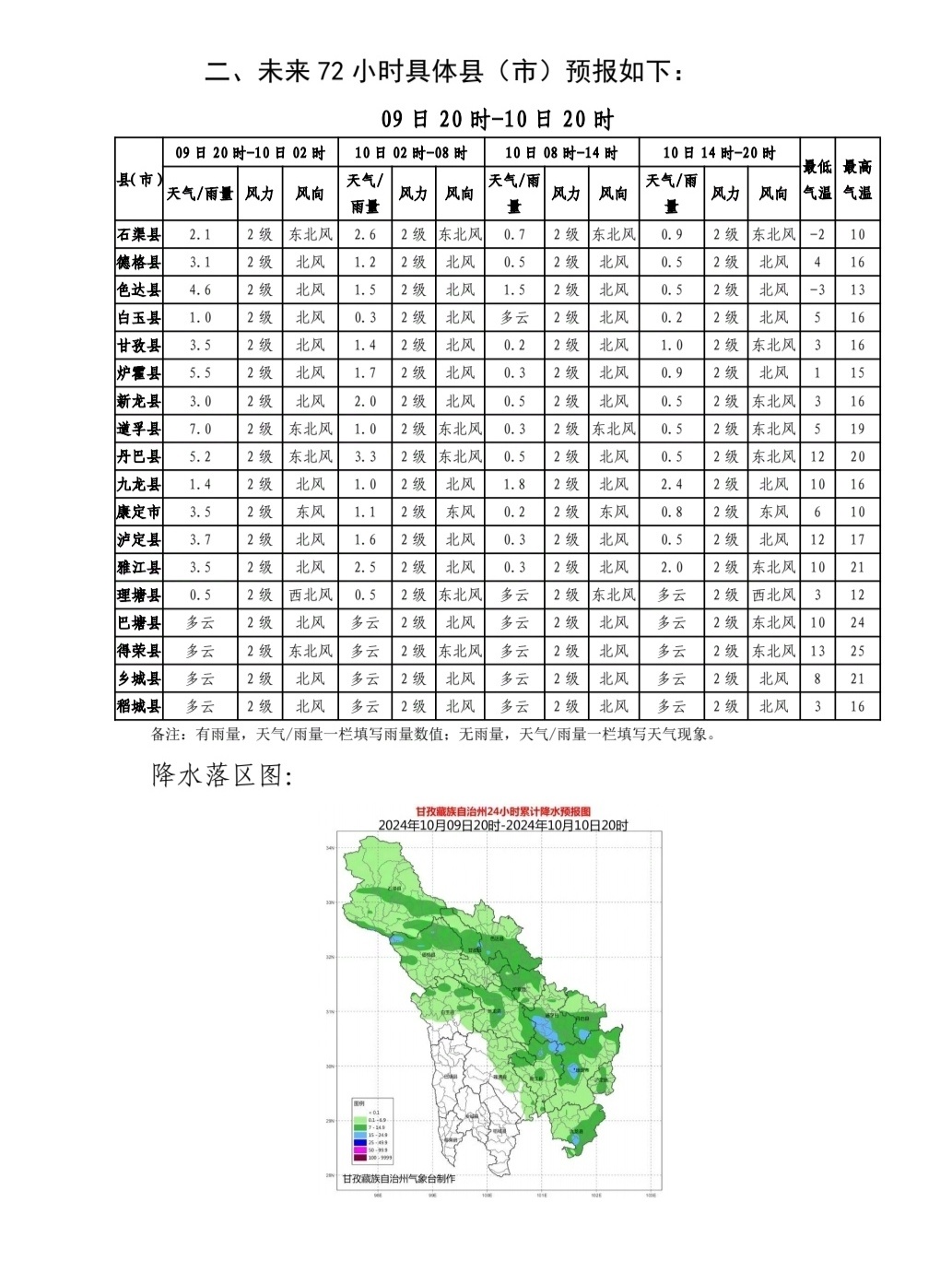 小淹镇天气预报更新通知