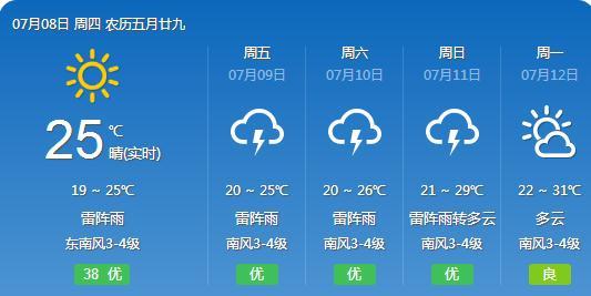 吴年村天气预报更新通知