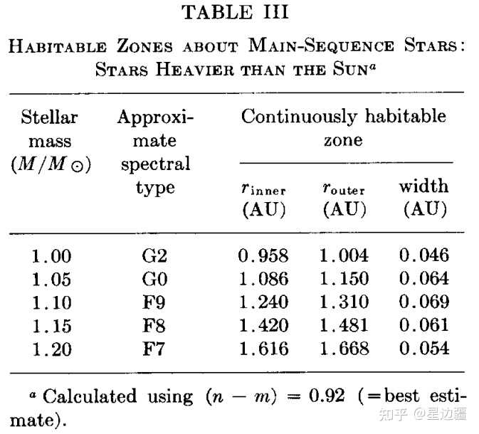 科技能否解析数学难题，探索指数运算的极限——从3^3^3^3出发的旅程