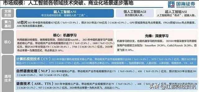 Meta AI读心术准确率高达80%，开启人机交互新纪元