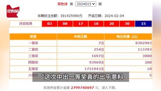 AI预测中奖号码，中国体彩回应揭秘真相