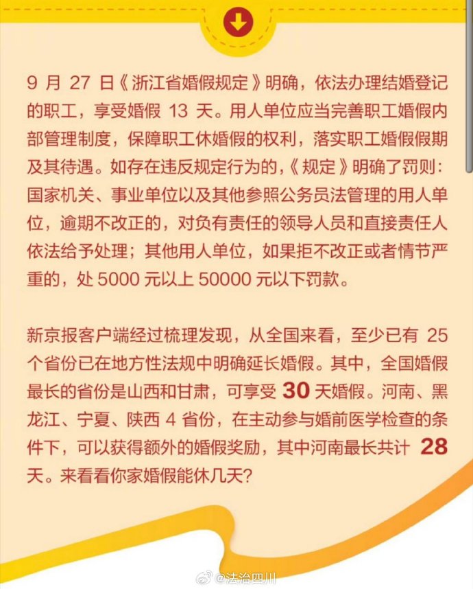 企业强制员工限期结婚背后的深度思考及当地叫停分析