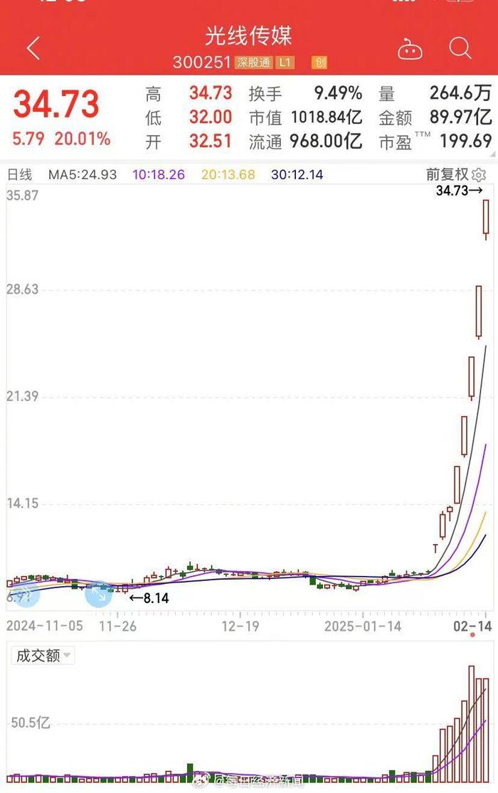 王长田的商业征途，奋斗与成功的传奇之路