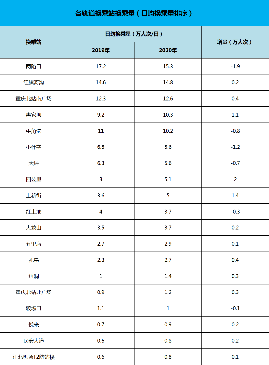 2025年2月14日 第13页