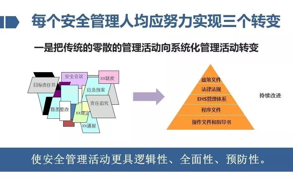 面对超出职责范围的高难度任务，应对策略与心态调整指南