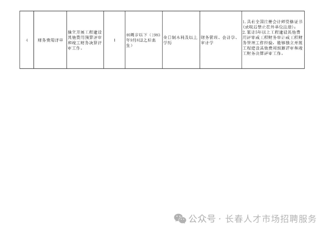 汤旺河区财政局最新招聘信息全面解析