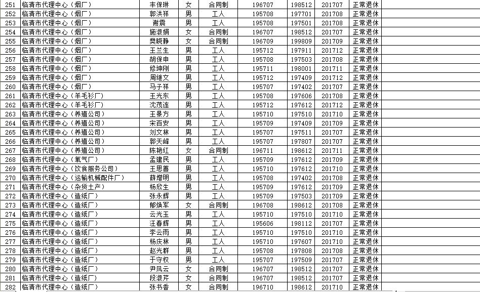 金湖县托养福利事业单位项目最新探究与进展