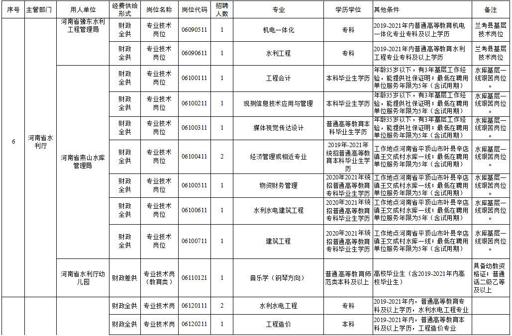 2025年2月21日 第26页