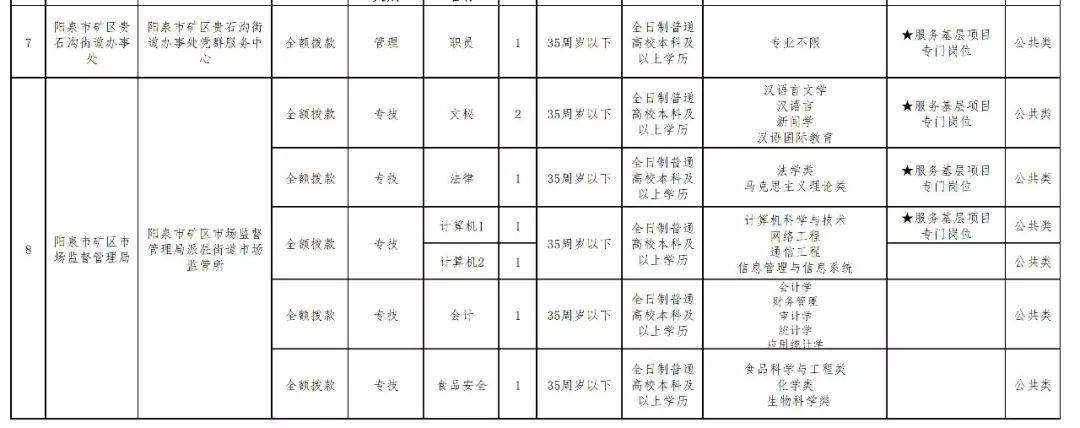 2025年2月22日 第30页