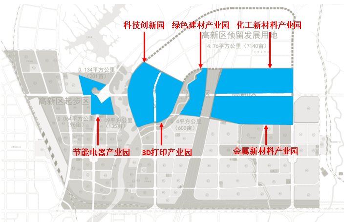 开发区管委会最新发展规划，构建繁荣与可持续未来蓝图展望