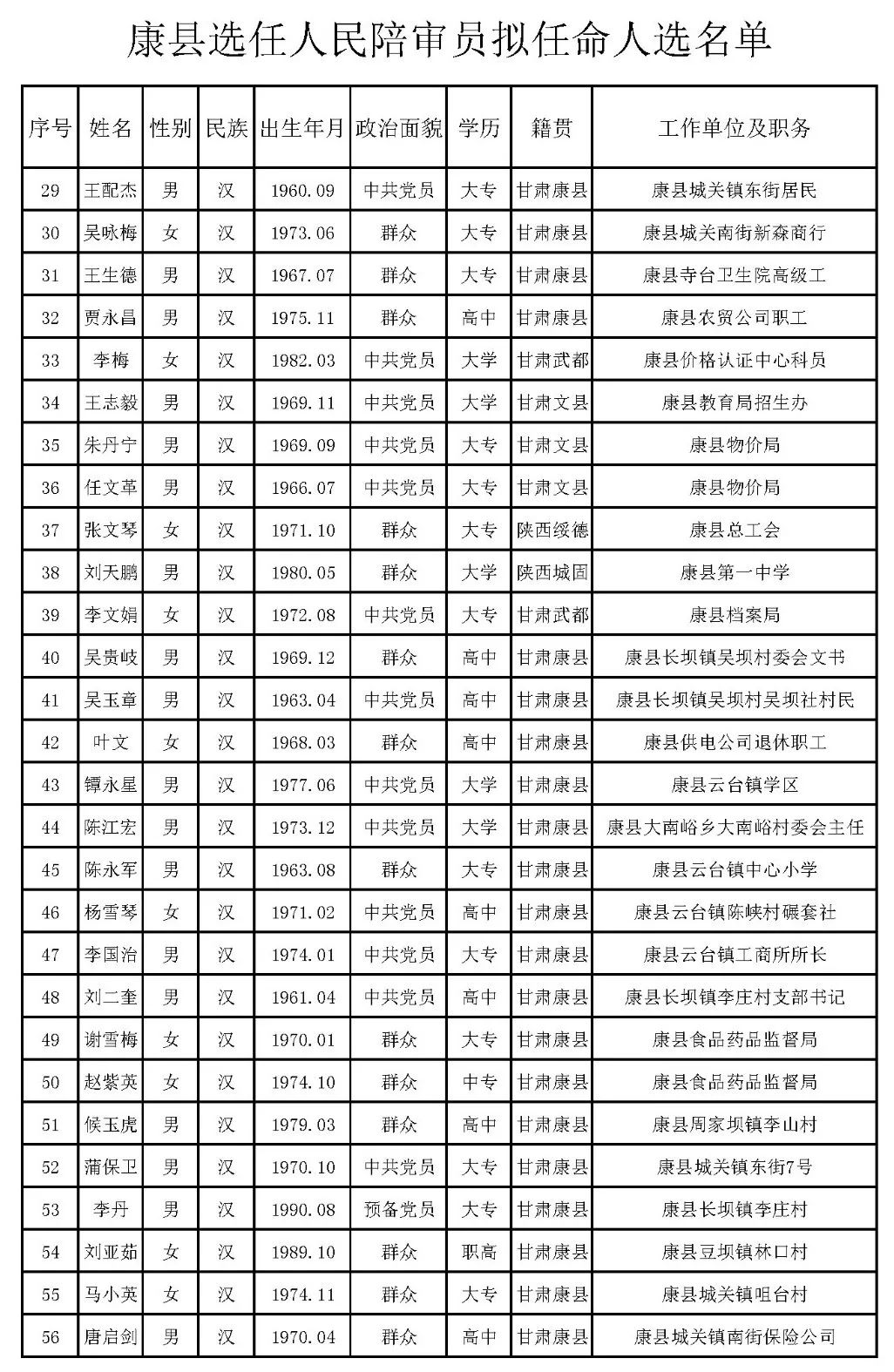 2025年2月26日 第12页