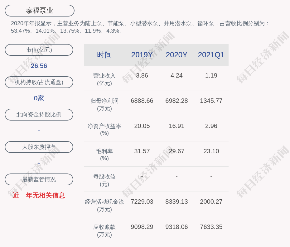 康家湾村委会最新招聘启事